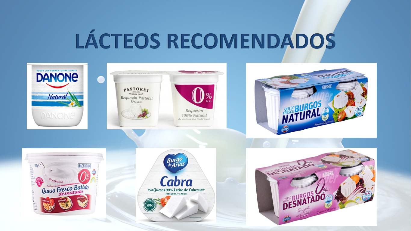 Comparativa de lácteos