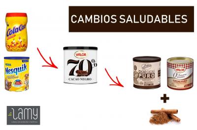 pequeños cambios mejoran tu salud