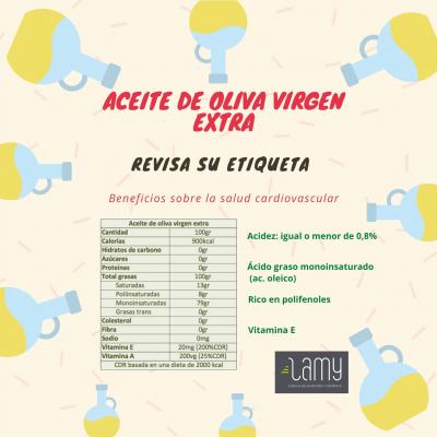 Aceite de Oliva Virgen Extra
